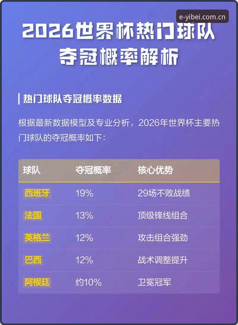 资深球探视角下的2026年选秀夜，我看了三小时的易倍体育直播数据平台才敢下判断